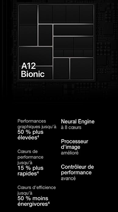 Puce A12 Bionic. Hautes performances graphiques. Rapidité et efficience. 8 cœurs. Processeur d’image amélioré.