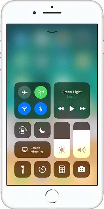 iOS iOS