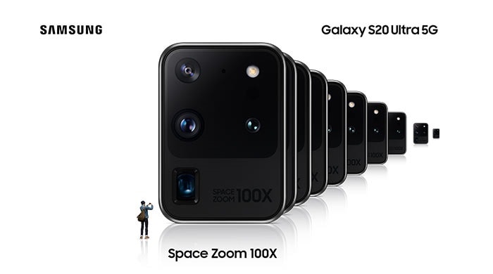 Zoom 100x. 100 fois wow.