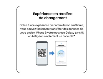 Transfert simplifié.
