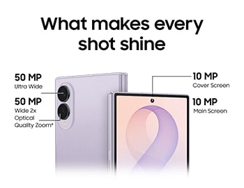 What makes every shot shine.