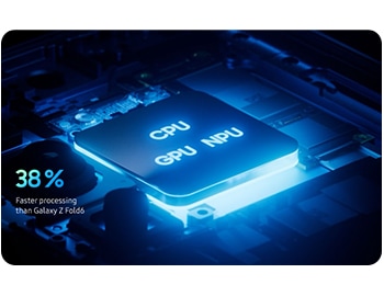 38% faster processing than Galaxy Z Fold 6.