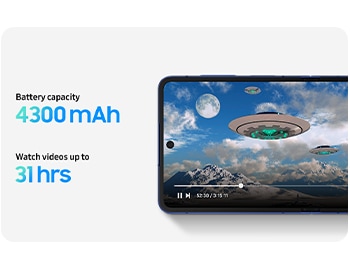 Battery capacity: 4300 mAh. Watch videos for up to 31 hours.