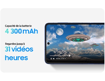 Capacité de la batterie : 4 300 mAh. Regardez jusqu’à 31 heures de vidéos.
