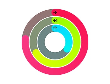 Besoin d’un élan?