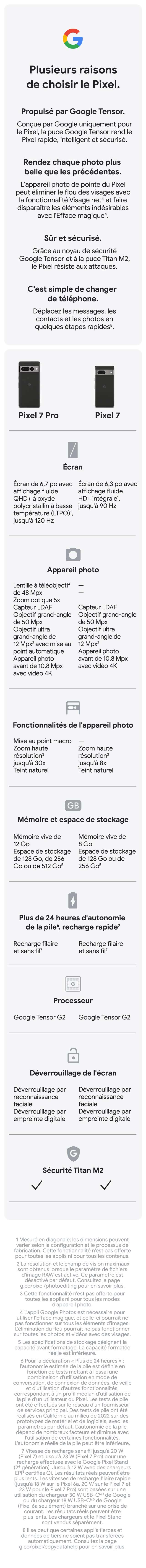 comapre page Pixel 6