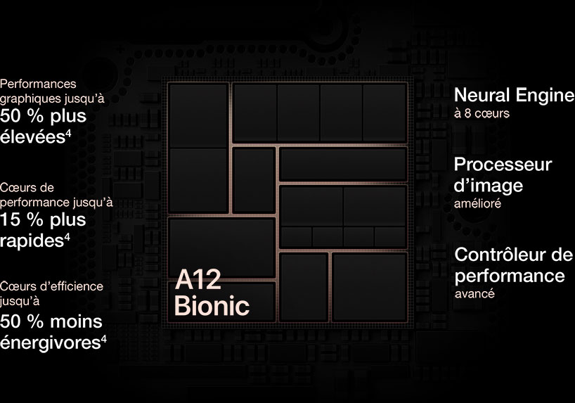 Puce A12 Bionic. Hautes performances graphiques. Rapidité et efficience. 8 cœurs. Processeur d’image amélioré.