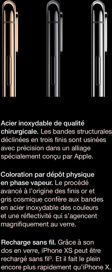 Acier inoxydable de qualité chirurgicale. Coloration par dépôt physique en phase vapeur. Recharge sans fil.