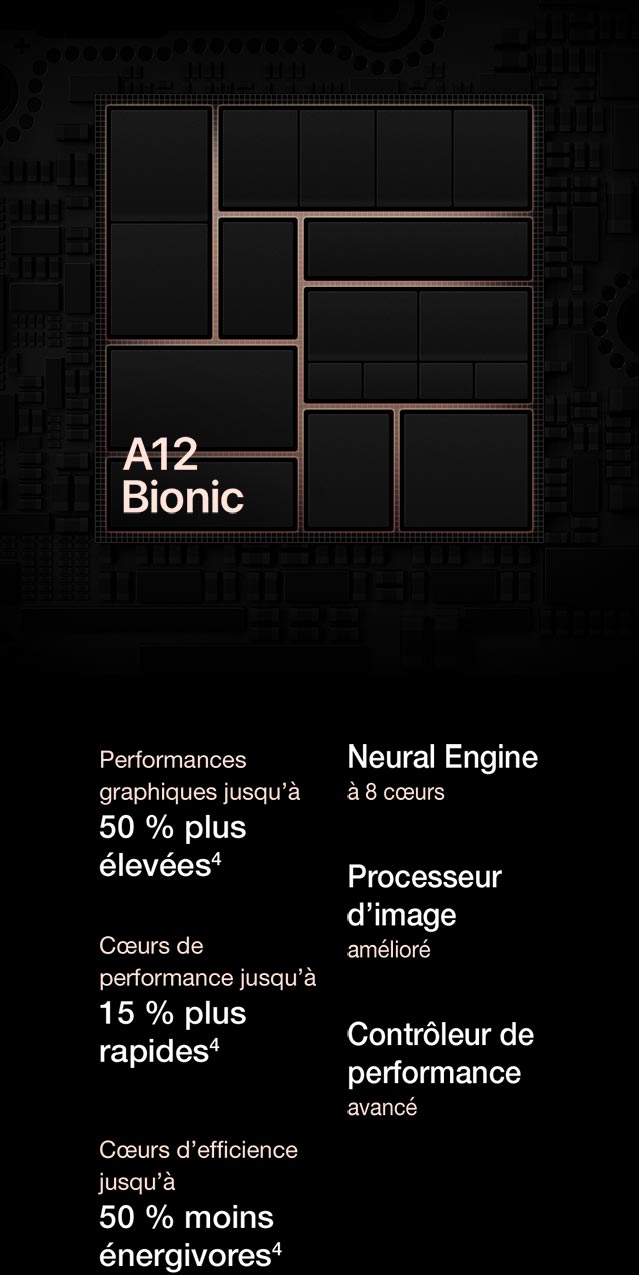 Puce A12 Bionic. Hautes performances graphiques. Rapidité et efficience. 8 cœurs. Processeur d’image amélioré.