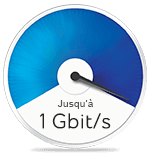 Jusqu’à 1 Gbit/s