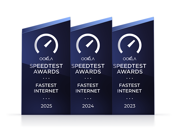 Most awarded Internet provider.