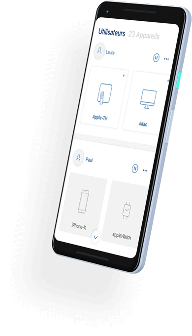 appareils mobiles