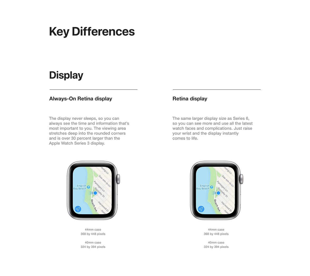 Compare apple watch models