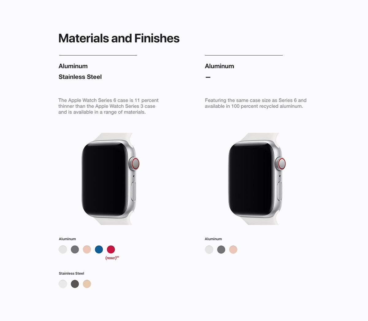 Compare apple watch models