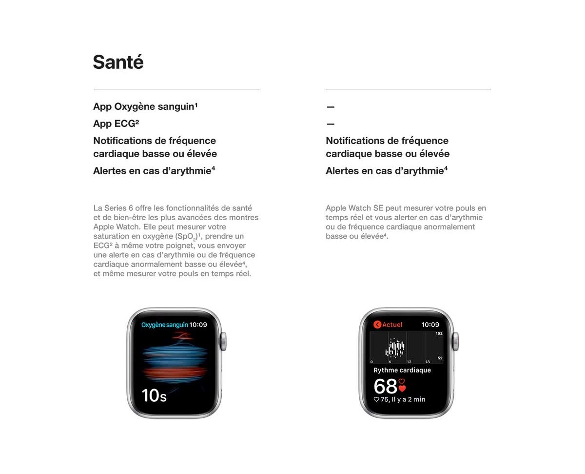 Comparaison Apple Watch Bell Mobilité Bell Canada