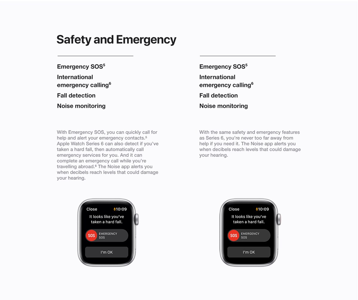 Compare apple watch models